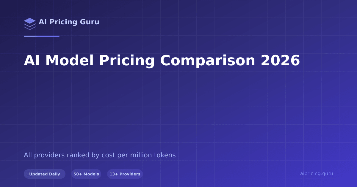 AI Token Prices 2026 — AI Model Pricing Compared | AI Pricing Guru